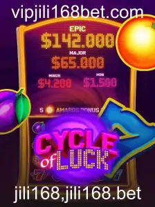 CycleofLuck: Um Mergulho no Mundo do Entretenimento Digital